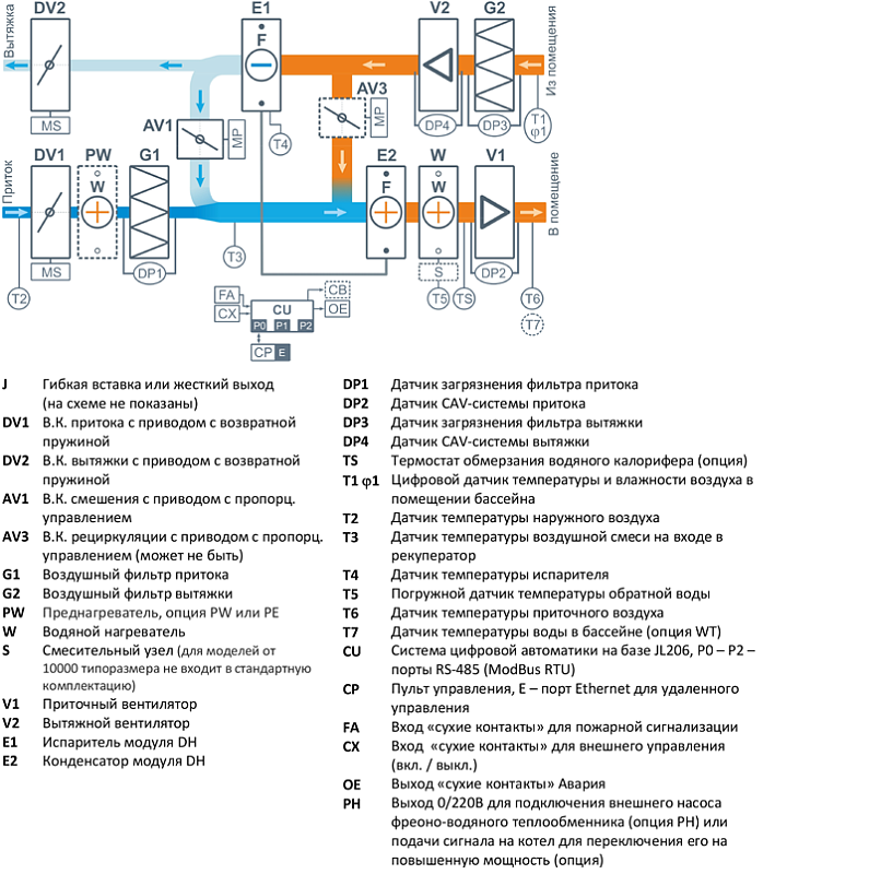 20000 Aqua Pool DH (без смесительного узла)  (ЕВ)
